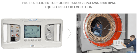 Prueba ELCID Turbogenerador 20294 KVA  3600 RPM ELCID EVOLUTION